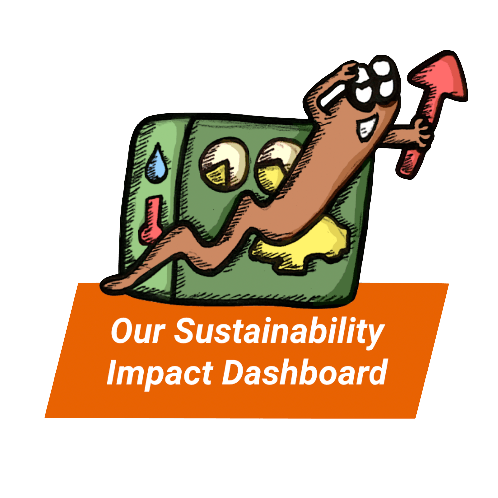 Our Sustainability Impact Dashboard